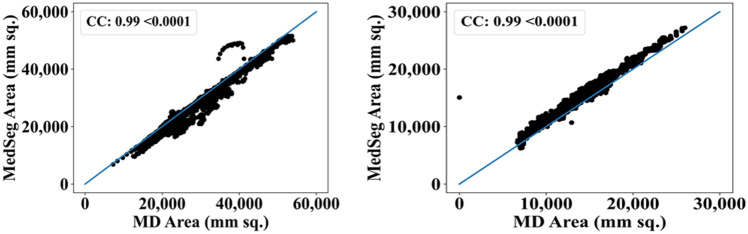 Fig. 24