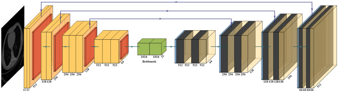 Fig. 6