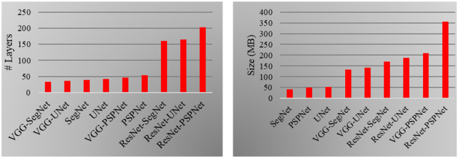 Fig. 27