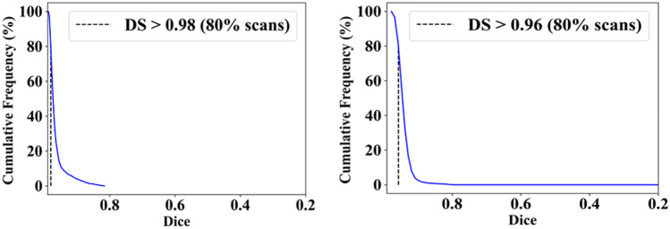 Fig. 22