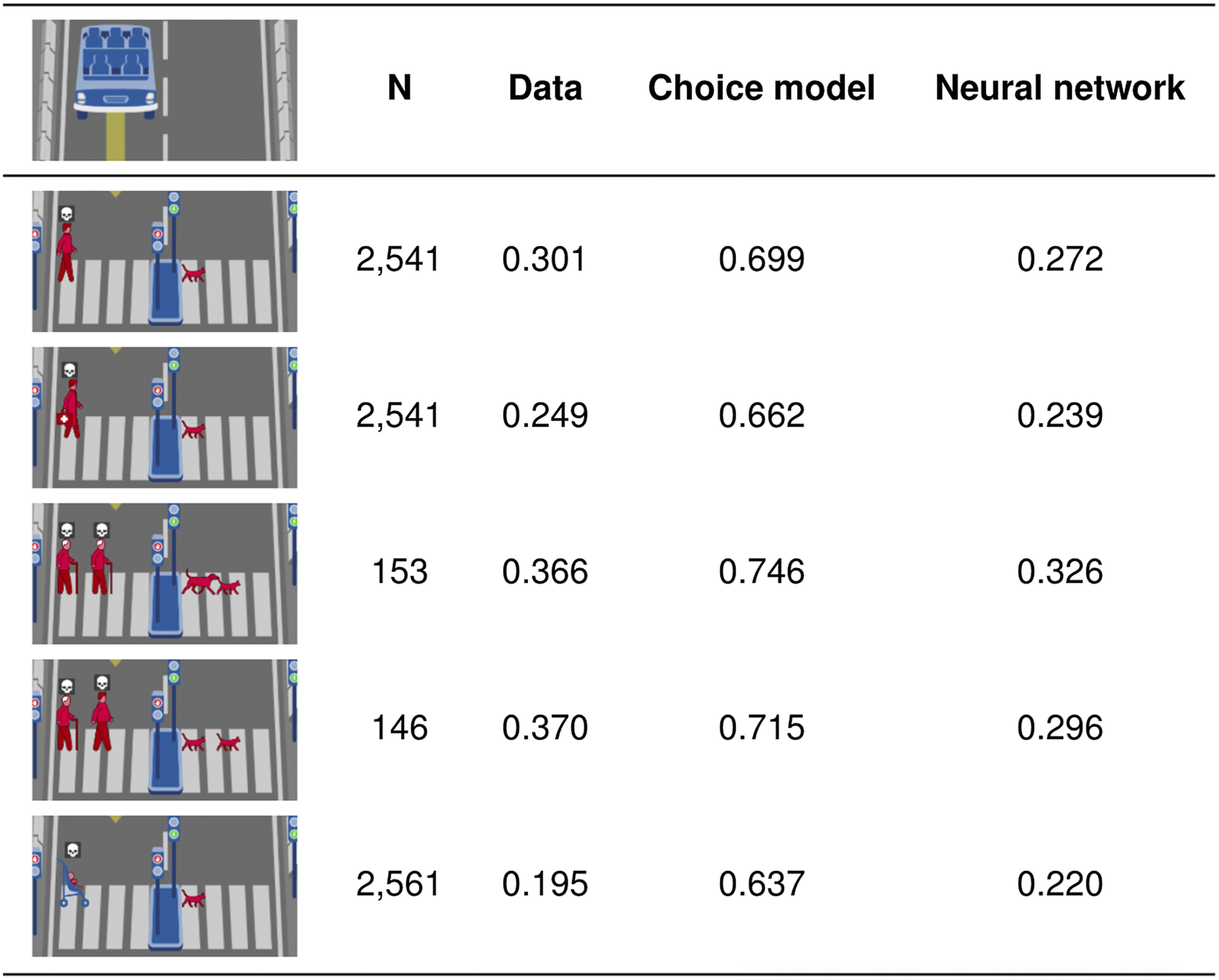 graphic file with name pnas.1915841117fx02.jpg