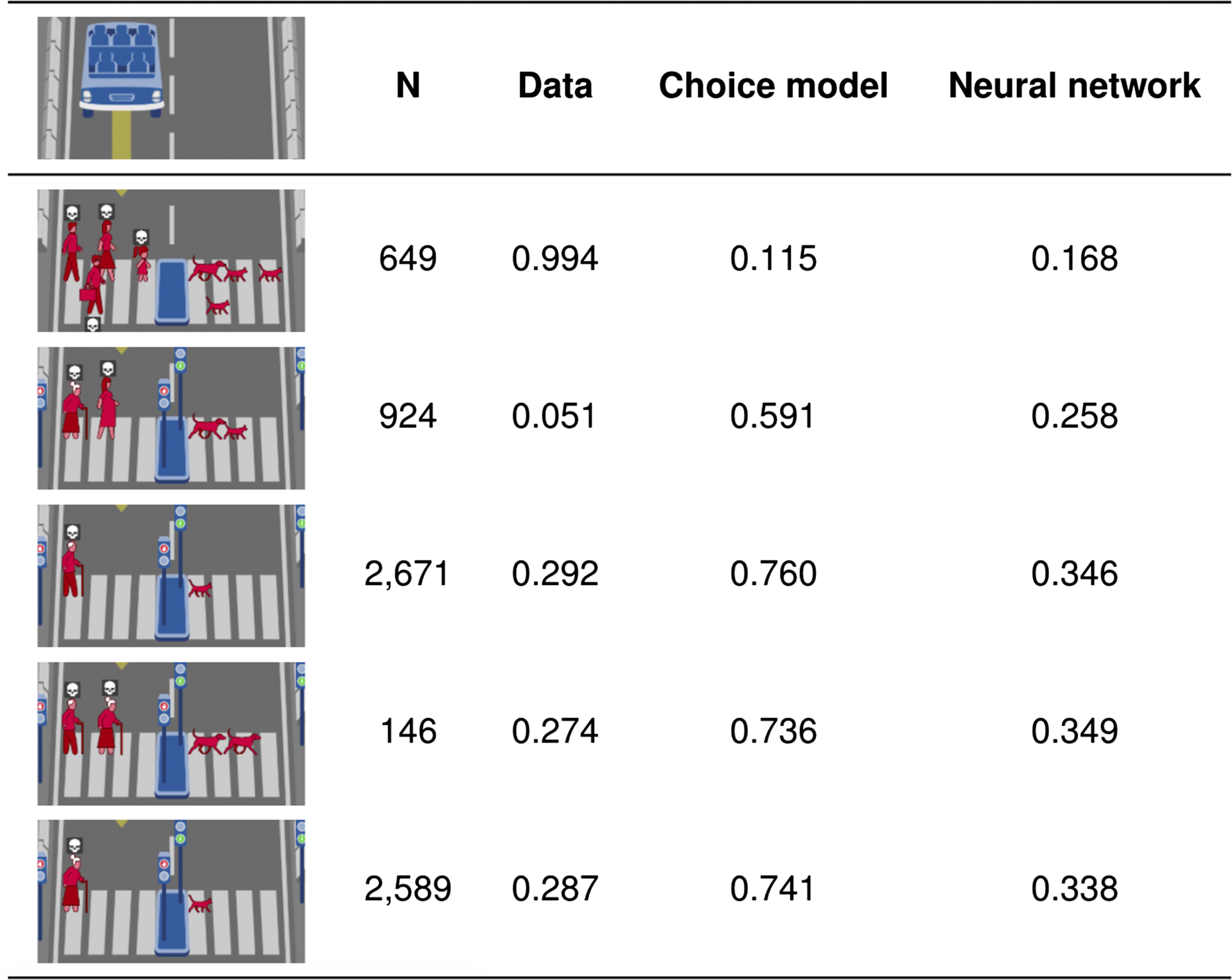 graphic file with name pnas.1915841117fx01.jpg