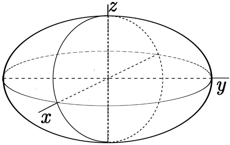 Fig. 1