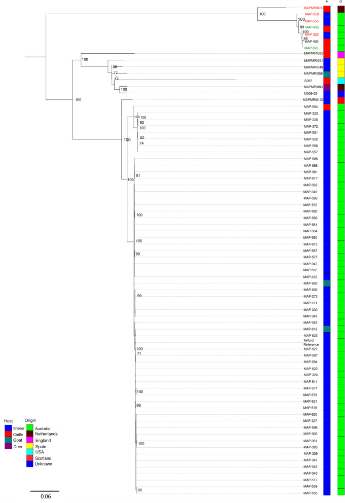 Fig. 4