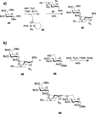 Scheme 11