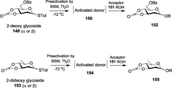 Scheme 35