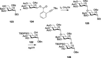 Scheme 27