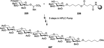 Scheme 47