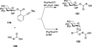 Scheme 26