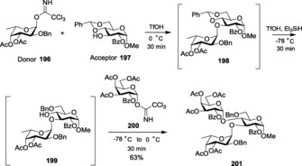 Scheme 42