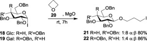 Scheme 4