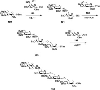 Scheme 41