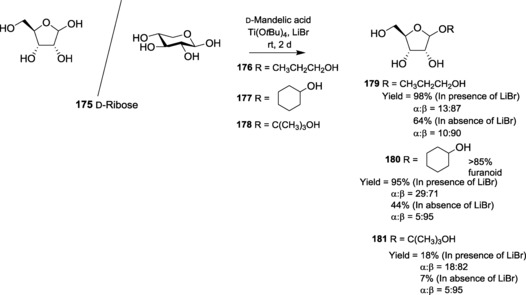 Scheme 38