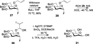 Scheme 6