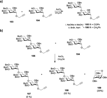 Scheme 22