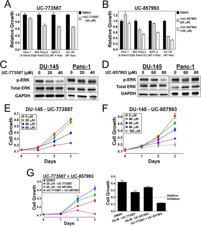 FIGURE 14.