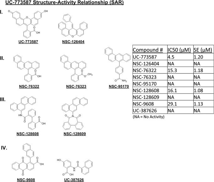 FIGURE 11.