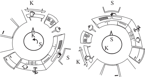 Figure 10.