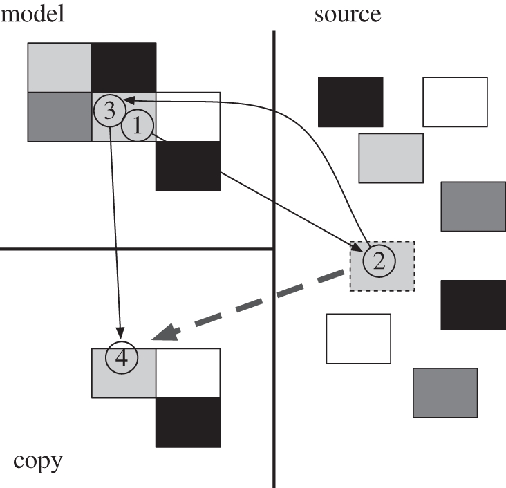 Figure 4.