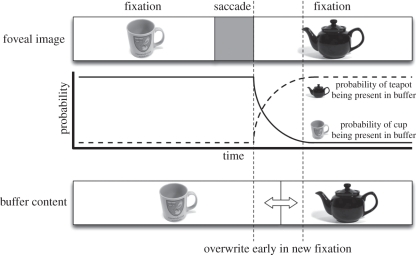 Figure 2.