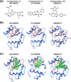 Fig 3