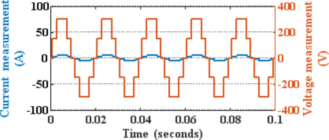 Fig. 16
