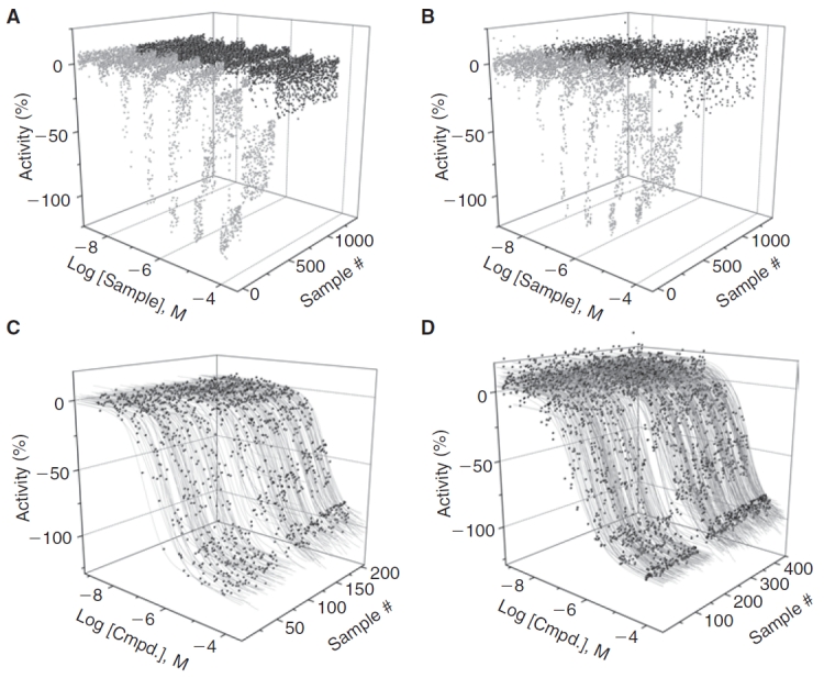 Fig. 3. 