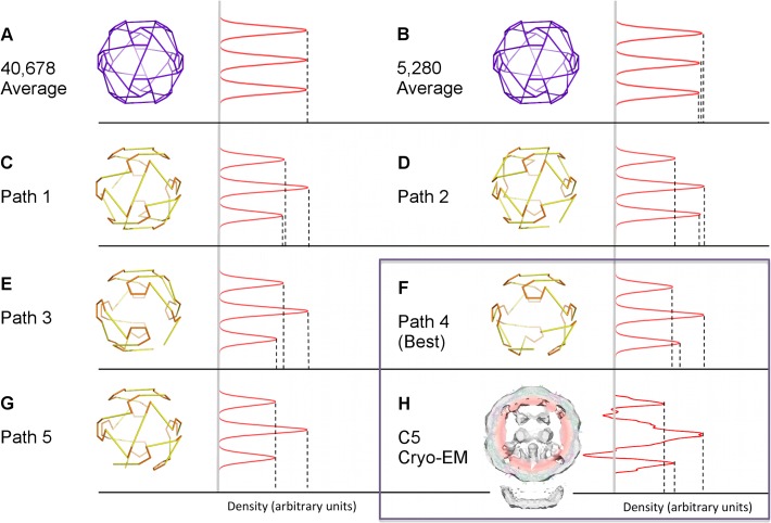 Fig 4