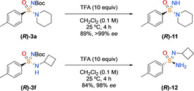 Scheme 6