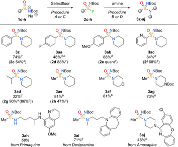 Scheme 5