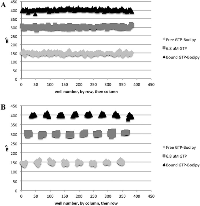 Fig 5