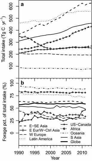 Fig. 9