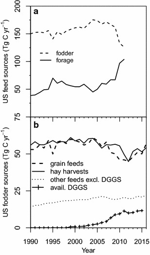 Fig. 10