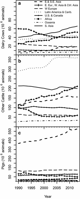 Fig. 2