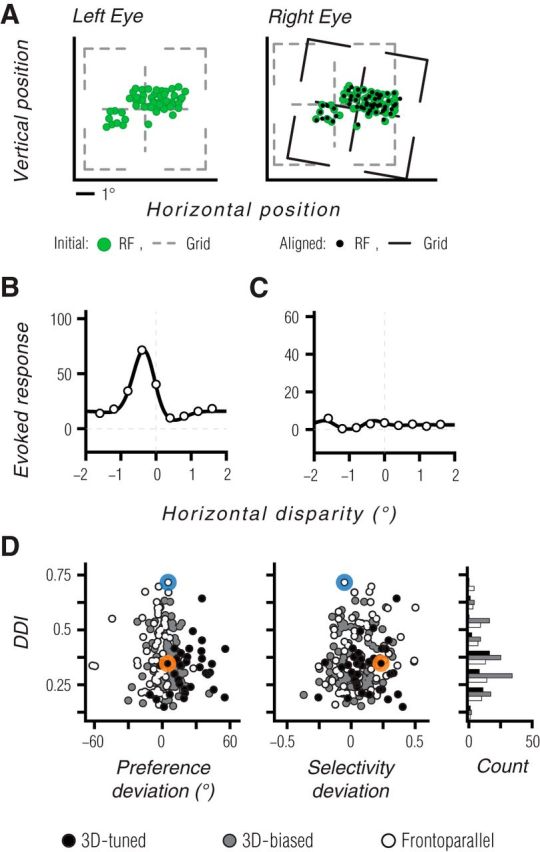 Figure 9.