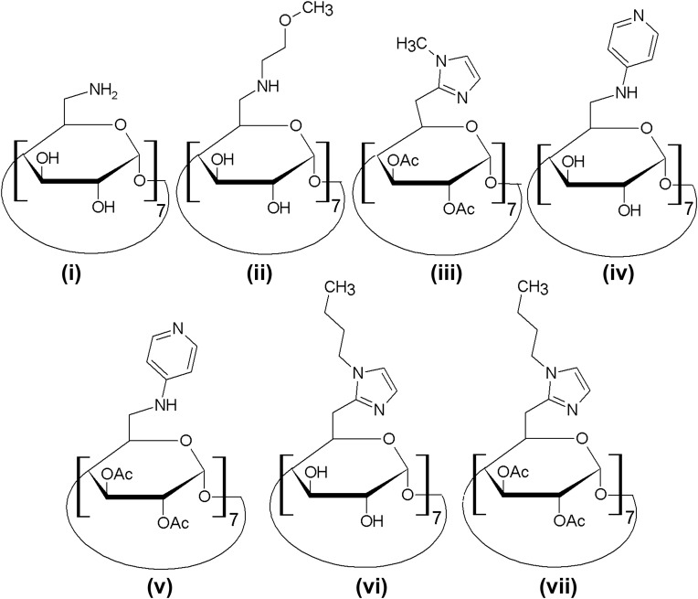 Fig. 2