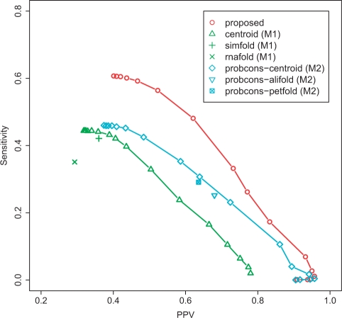 Fig. 9.