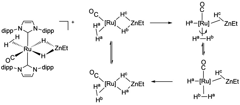 Scheme 7