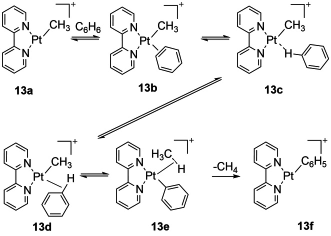 Scheme 14