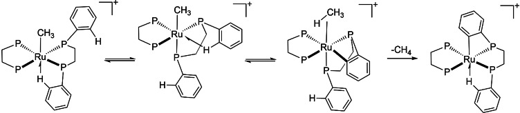 Scheme 12