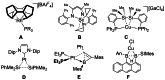 Scheme 8