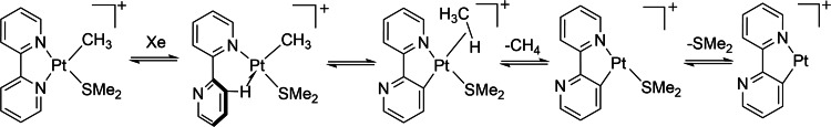 Scheme 11