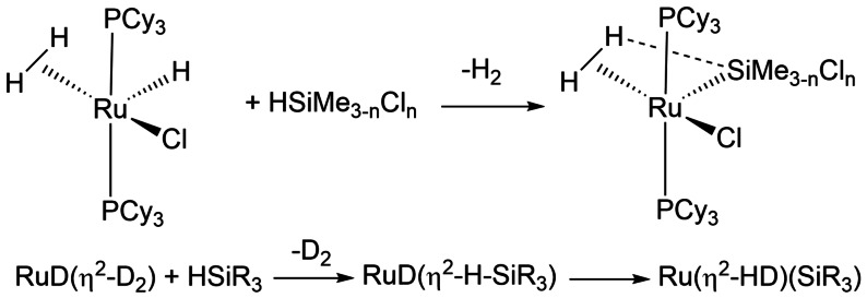 Scheme 15