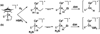 Scheme 17