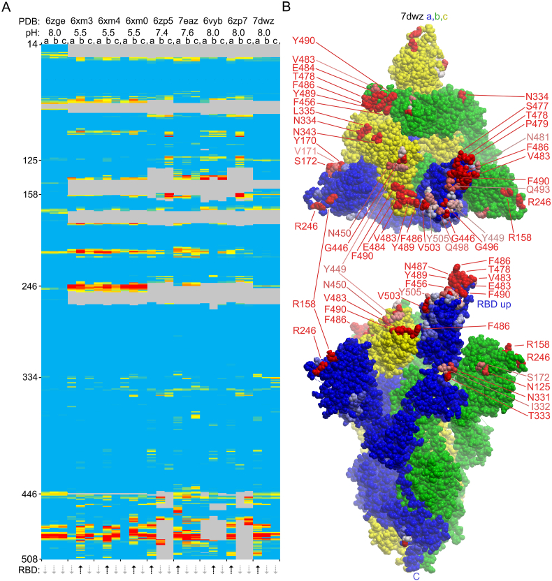 Fig. 4