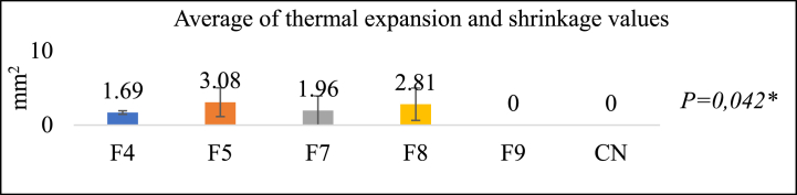 Fig. 11