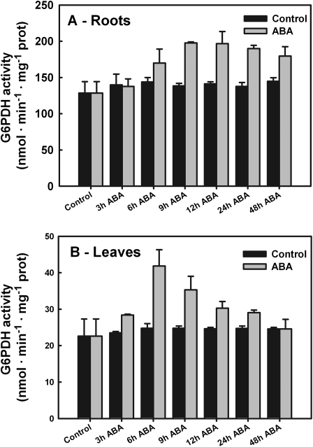 Fig. 4.