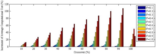 Fig 11