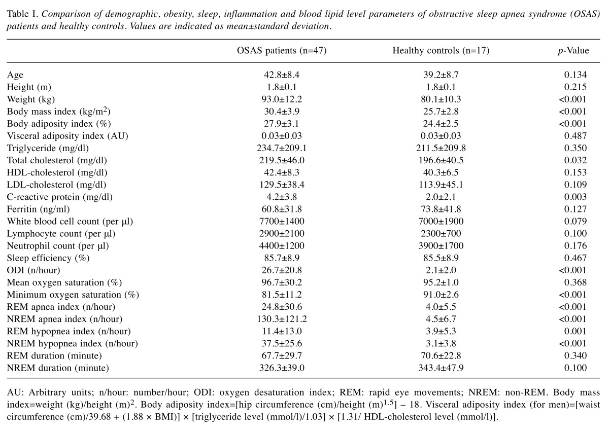 graphic file with name in_vivo-32-321-i0001.jpg