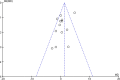 Fig. 16